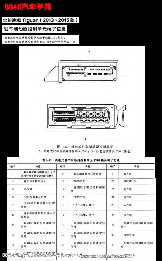 2015年大众途观驻车制动器控制单元针脚图